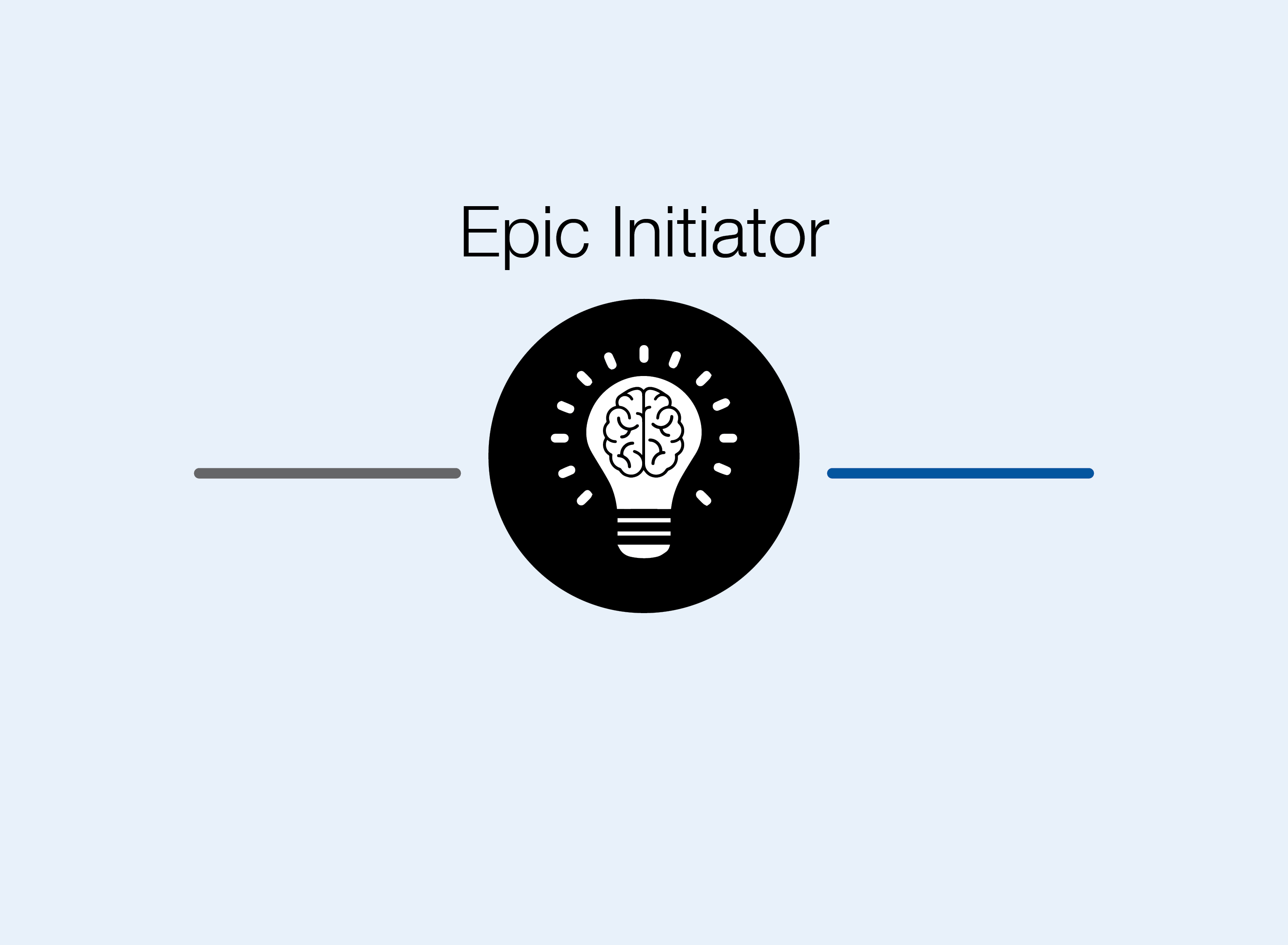 Rolle Epic Initiator