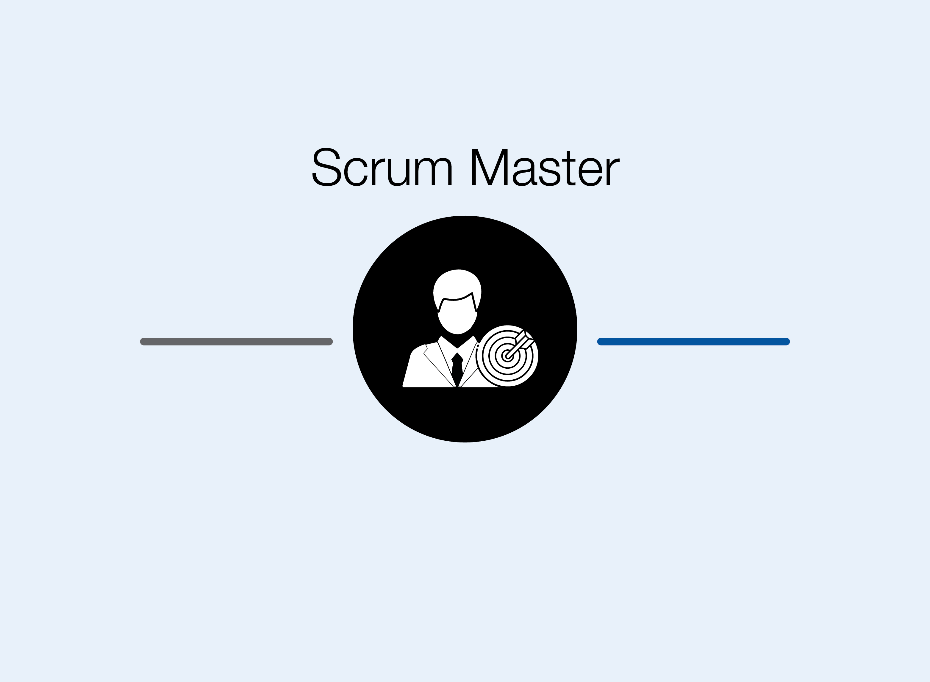 Graphic with the heading “Scrum Master”: central black circle icon with stylised person and target, lines on the left and right.